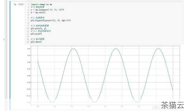 我们使用 matplotlib 库来绘制图形。