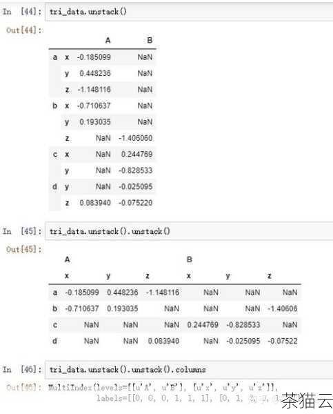 Python 画指数函数，以下是一些常见问题解答：