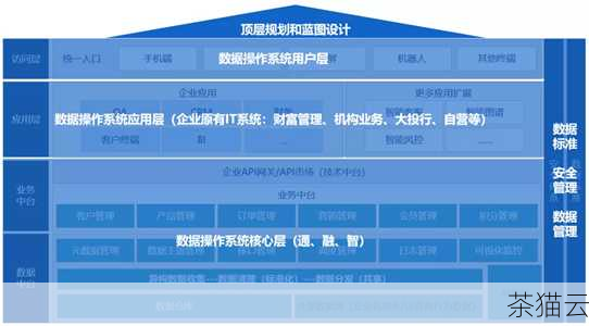 在当今数字化的商业世界中，企业都渴望在搜索引擎上获得更高的排名，以吸引更多的潜在客户，而青岛 SEO 服务就成为了许多企业关注的焦点，它到底是否能切实提升企业在搜索引擎上的排名呢？