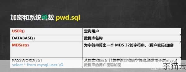 在 MySQL 中，并没有直接名为 NVL 的函数，但有类似功能的实现方法。