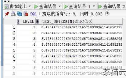 在 MySQL 中，我们可以通过一些方式来模拟实现类似 NVL 函数的效果，比如可以使用 IFNULL 函数，它接受两个参数，如果第一个参数为空值（NULL），则返回第二个参数的值，否则返回第一个参数本身。