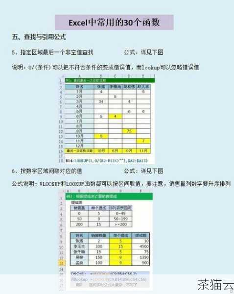 问：使用 IFNULL 函数时，如果第一个参数不是空值，返回值是什么？