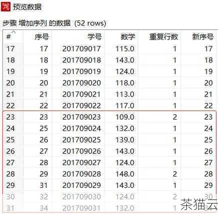 通过这个查询，我们可以得到序列的名称、最小值、最大值、增量、当前值等重要信息。