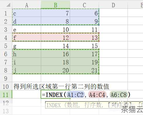 另一种方法是使用特定的系统函数来获取序列的当前值，我们可以使用CURRVAL 函数来获取当前序列的值，但需要注意的是，在使用CURRVAL 之前，必须先使用NEXTVAL 来初始化序列。