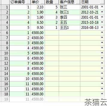 问：在使用CURRVAL 函数之前为什么要先使用NEXTVAL？