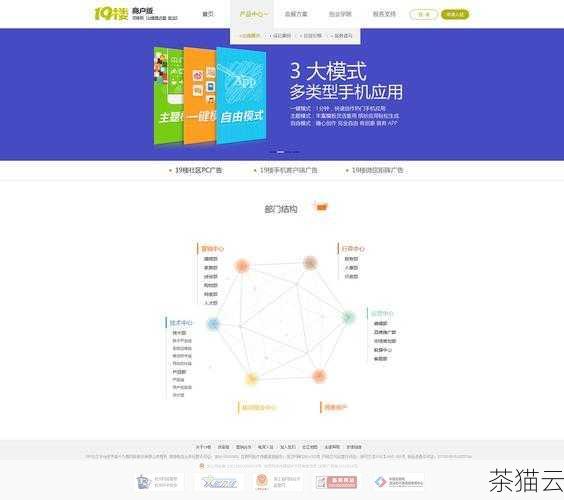 在网页开发中，jQuery 是一个非常强大和常用的 JavaScript 库，它提供了许多便捷的方法来操作网页元素的样式，让我们一起来深入了解 jQuery 如何给元素添加样式。