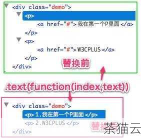 jQuery 还提供了一些其他方便的方法来操作样式，比如addClass() 方法可以向元素添加一个或多个类，而这些类通常在 CSS 文件中定义了相应的样式，通过添加类，可以快速应用一组预定义的样式。$(selector).addClass('highlight'); 这样就会给元素添加一个名为highlight 的类，该类所定义的样式就会应用到元素上。