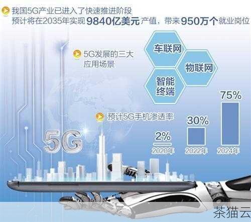 在当今数字化的时代，服务器域名对于网站和网络应用的运行至关重要，我们该如何查看服务器域名呢？