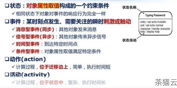 还要注意软件方面的问题，所使用的通信软件可能存在兼容性问题或本身存在缺陷，及时更新软件版本或更换合适的软件。