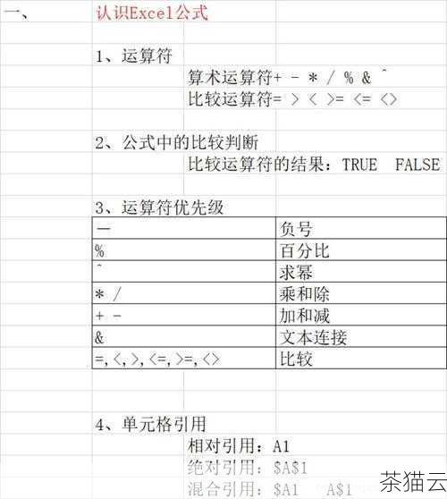 要了解 Excel 中的公式是由运算符、单元格引用、值或函数等组成的表达式，用于计算和返回结果，在设置公式时，我们通常从等号“=”开始。