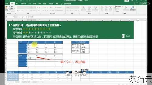 接下来解答问题：在 Excel 中如何设置绝对引用？在单元格引用前加上“$”符号即可实现绝对引用，如“$A$1”。