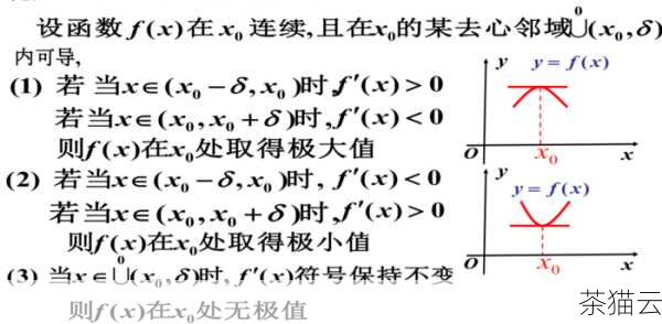 同样通过 solve 函数可以求解。