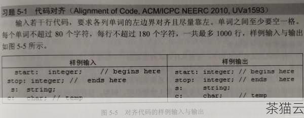 答：一般情况下是可以插入的，只要插入的值在 int 类型所能表示的范围内，但在显示时，会按照 int(1)的显示宽度进行显示，插入 123456，可能会显示为 56，但实际存储的仍然是 123456 这个值。