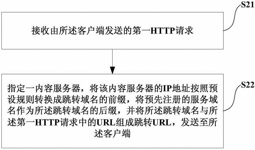 其二，它通常提供基本的解析功能，能够满足一般用户对于域名解析的需求，比如将域名指向特定的服务器 IP 地址等。