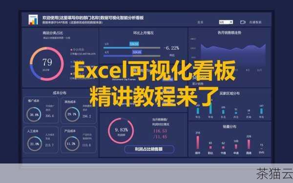 读取 Excel 文件后，我们就可以对数据进行各种分析和处理，无论是进行数据可视化、计算统计指标，还是构建模型等，都依赖于成功读取数据。