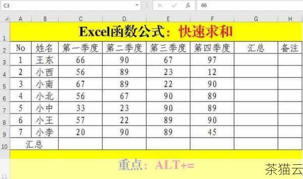 答：可以使用 xlsread 函数，并在函数中指定工作表的名称来实现对特定工作表数据的读取。