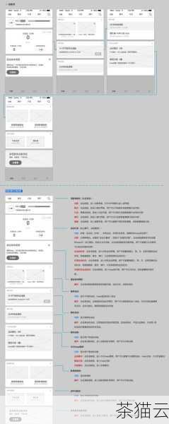 Axure 是一款非常强大的原型设计工具，在产品设计领域被广泛应用，当我们完成 Axure 中的原型设计后，常常需要将其导出为 HTML 格式，以便进行更广泛的展示和分享，下面就来详细介绍 Axure 如何导出 HTML。