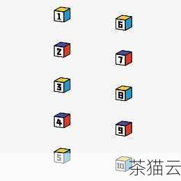 这会按照数字将字符串分割。