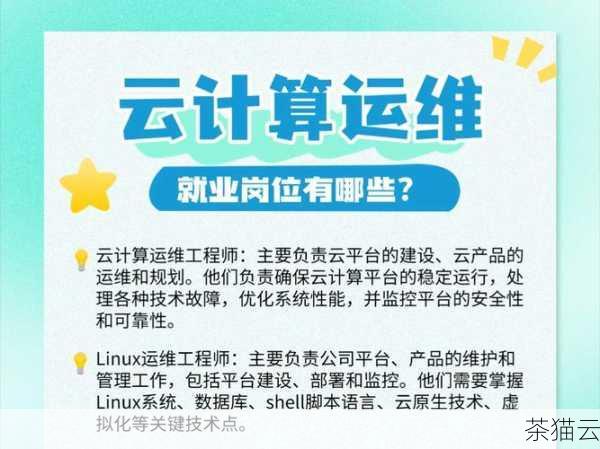 在选择云计算服务时，还需要考虑其他因素，服务的可靠性和稳定性至关重要，确保业务的持续运行，安全性也是不可忽视的方面，保护数据的安全和隐私。