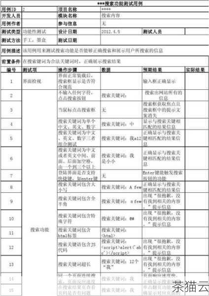 在进行回归测试时，通常会使用一系列的测试用例，这些测试用例可以是之前已经创建并验证过的，也可以是专门为这次回归测试新设计的，测试人员会按照这些测试用例依次执行测试，观察软件的行为和输出是否符合预期。