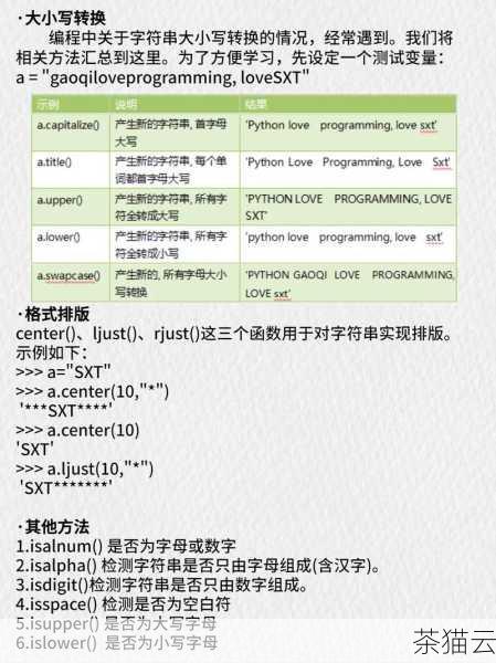 问题 2：在 Python 中，如何将多个字符串一次性添加到一个字符串中？