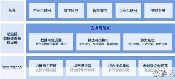 在当今数字化的时代，我们每天都在与各种互联网服务打交道，百度作为国内知名的搜索引擎，其功能和服务备受关注，而今天我们要探讨的是百度提示框下拉服务。