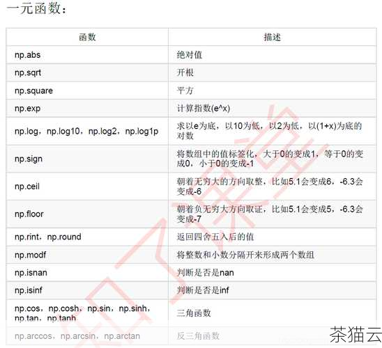 这也可以获取到第一个子元素的值。