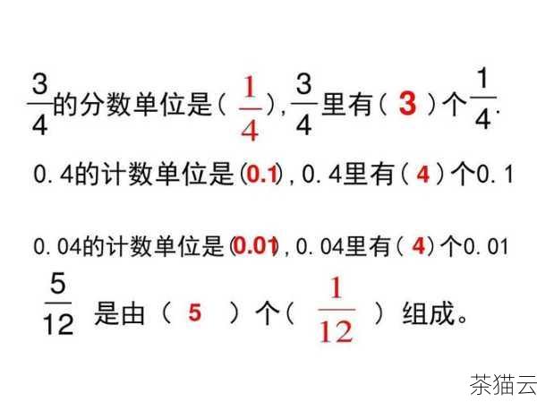 问题 1：opacity 属性的值只能是 0 到 1 之间的小数吗？