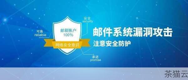 安全性也是万网邮箱的一大优势，它采用了先进的安全技术，能够有效地保护用户的邮件信息不被泄露或篡改，在网络安全日益受到重视的今天，这一点尤为重要，用户可以放心地在万网邮箱中存储重要的文件和信息，不用担心它们会被不法分子窃取。