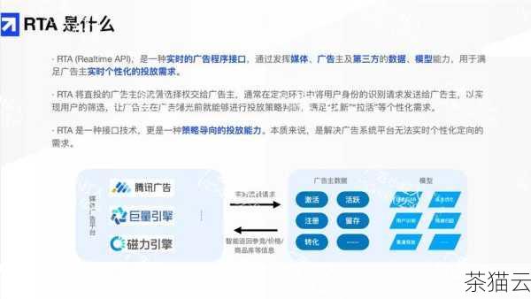 为了更好地控制成本和提高效果，企业需要不断优化广告投放策略，这包括选择合适的关键词、撰写吸引人的广告文案、优化网站体验等，百度也提供了一系列的工具和数据分析，帮助企业更好地了解用户需求和行为，从而优化广告投放。