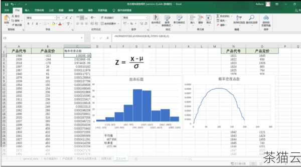 在 Excel 中，我们可以使用多种函数和工具来进行数据的分布形态测定和分析，我们可以使用均值、中位数和众数等统计指标来描述数据的集中趋势，均值是所有数据的平均值，它反映了数据的总体水平；中位数是将数据按照大小顺序排列后，位于中间位置的数值，它不受极端值的影响；众数是数据中出现次数最多的数值，它反映了数据的集中位置。