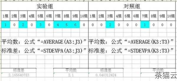 问题 2：如何在 Excel 中计算方差和标准差？