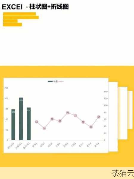 问题 3：如何在 Excel 中绘制数据的分布形态图？