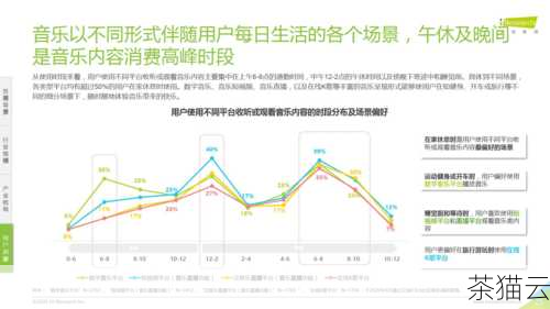 答：首先要进行充分的市场调研和用户需求分析，了解在西安用户对于哪些方面的内容关注度较高，然后结合网站的主题和目标，选择与西安相关且具有一定搜索量和商业价值的关键词，可以利用关键词工具来辅助选择，同时也要考虑到关键词的竞争程度。