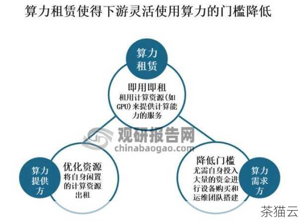 百度推广价格表是一个复杂而又重要的内容，了解它对于企业和个人开展有效的网络推广至关重要，通过合理的出价和优化策略，我们可以在控制成本的同时，获得更好的推广效果。