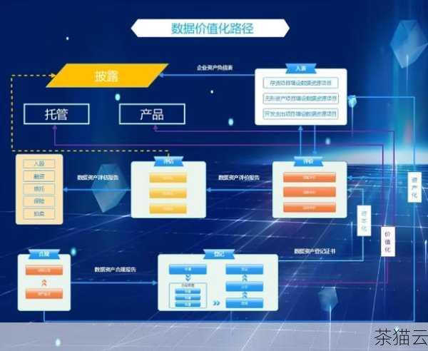 为什么要使用百度指数公开版呢？它为我们提供了大量有价值的数据和信息，这些信息可以帮助我们更好地了解市场、用户和趋势，在竞争激烈的现代社会，掌握准确的信息就意味着拥有竞争优势，它的使用非常方便和简单，不需要专业的数据分析技能，普通用户也能轻松上手。