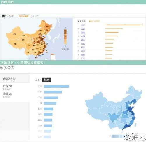 答：能分析关键词的搜索热度趋势、地域分布情况、人群属性，还能进行关键词之间的对比分析。