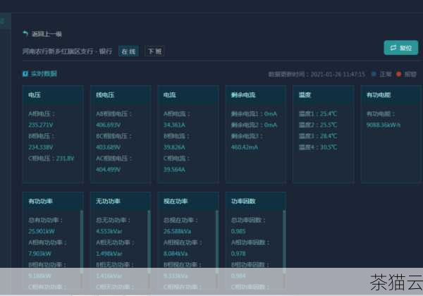 答：VPS 提供商通常会采取多种安全措施来保障用户的数据安全，如防火墙设置、定期安全更新、数据备份等，用户自身也需要加强安全意识，设置强密码、定期更改密码等，以确保服务器的安全。