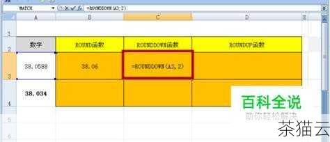 当 ndigits 为 0 时，它会将数值四舍五入到最接近的整数，round(3.6)会返回 4，而 round(3.4)会返回 3。