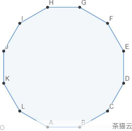 答案：round(1.5)的结果是 2，round(2.5)的结果是 2。