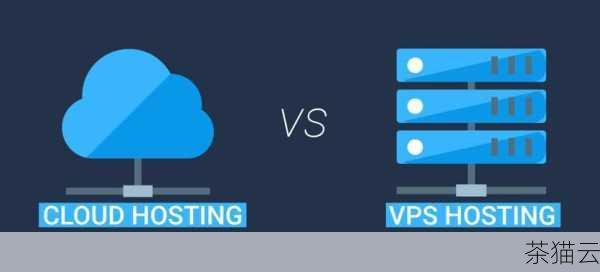 2、虚拟专用服务器（VPS）：提供了更多的资源和控制权，类似于拥有一**立的服务器，但价格相对较高，适合中型网站和有一定技术经验的用户。