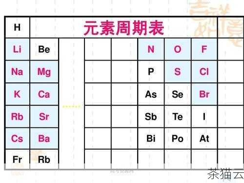 这样就得到了包含在#parent 元素中的所有p 元素的**。