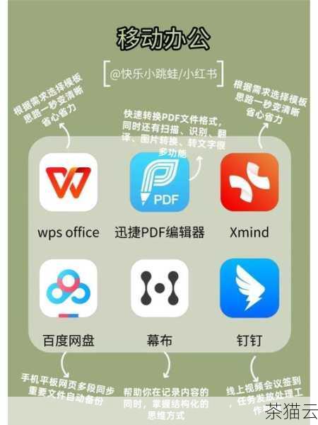 答：麒麟系统支持多种办公软件，如 WPS Office 等，这些办公软件可以满足用户日常办公的需求。