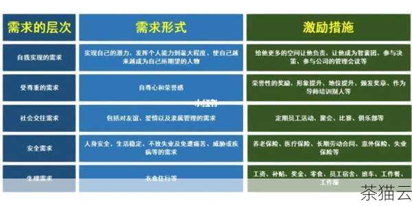 在实际应用中，我们需要根据具体的需求选择合适的方法，对于复杂的模式匹配，正则表达式通常是最好的选择，但对于一些简单的情况，使用内置的方法可能更加高效和简洁。