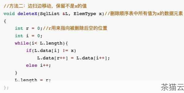 答：可以通过多做项目、参加编程竞赛、学习经典的算法和数据结构等方式来提高，在遇到问题时，要养成深入分析、尝试多种方法的习惯，同时不断总结经验教训。