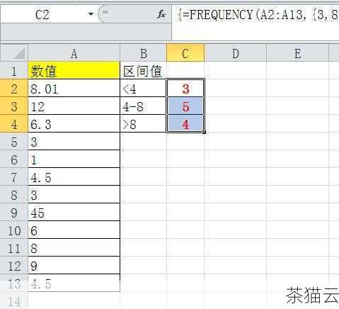 min 函数的强大之处不仅在于处理简单的数值列表，还可以应用于更复杂的情况，我们有一个包含多个字典的列表，每个字典都有一个特定的键值表示数值，我们也可以通过巧妙地使用 min 函数结合自定义的比较函数来找出具有最小值的那个字典。