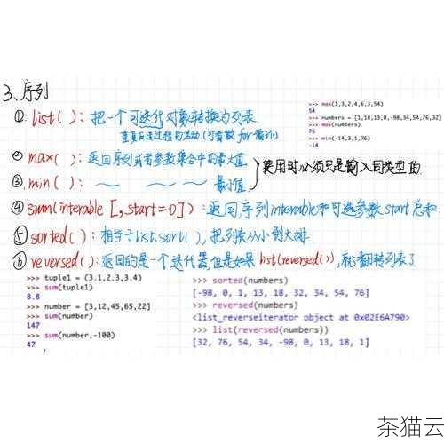 下面来解答与 Python 中 min 的用法相关的问题：