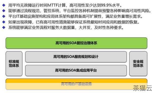 在选择服务器 CPU 时，需要根据实际的业务需求和预算来进行综合考虑，如果业务对计算能力要求较高，那么就需要选择核心数和线程数较多、主频较高的 CPU；如果预算有限，则可以根据实际情况选择性价比更高的产品。