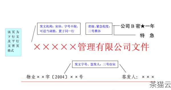 答：这需要根据具体的文件格式来确定，有些格式可能本身就包含了比较和差异处理的机制，而对于其他格式，可能需要根据其特点进行专门的处理和解析。