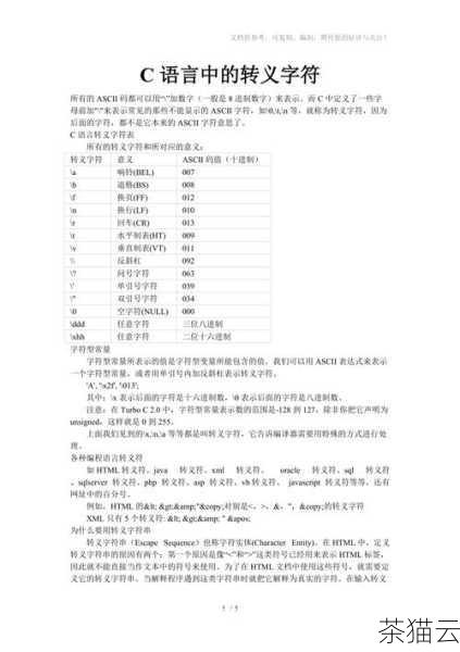 另外一种常见的方法是利用转义字符，在 C 语言中，'\ '表示一个空格，所以我们可以这样写：